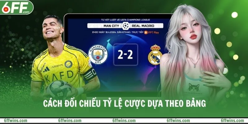 Cách đối chiếu tỷ lệ cược dựa theo bảng
